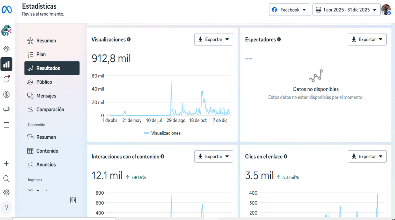 Campaña educación La cuenca del lago Chapo