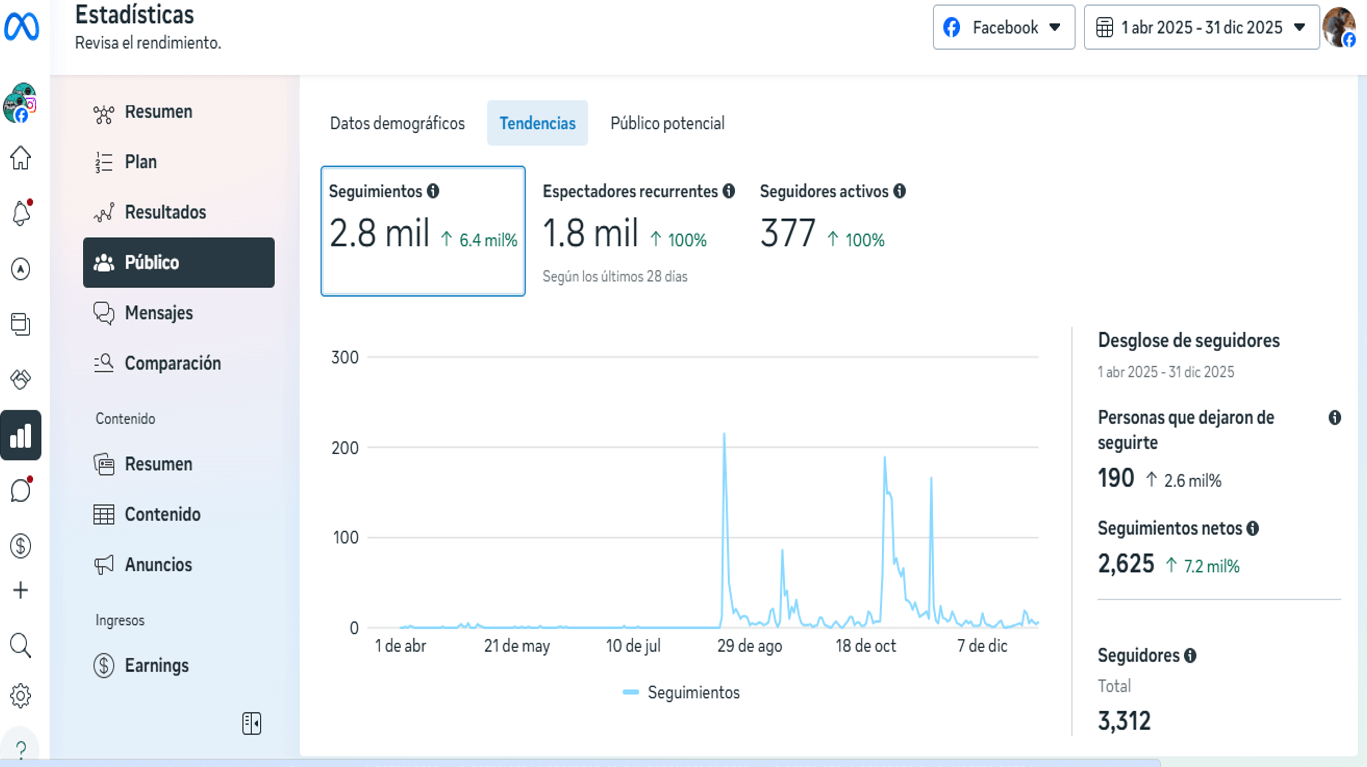 Campaña educación Cuenca del lago Chapo